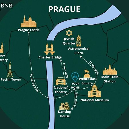 Prague Center Apartment With Fireplace Exteriör bild