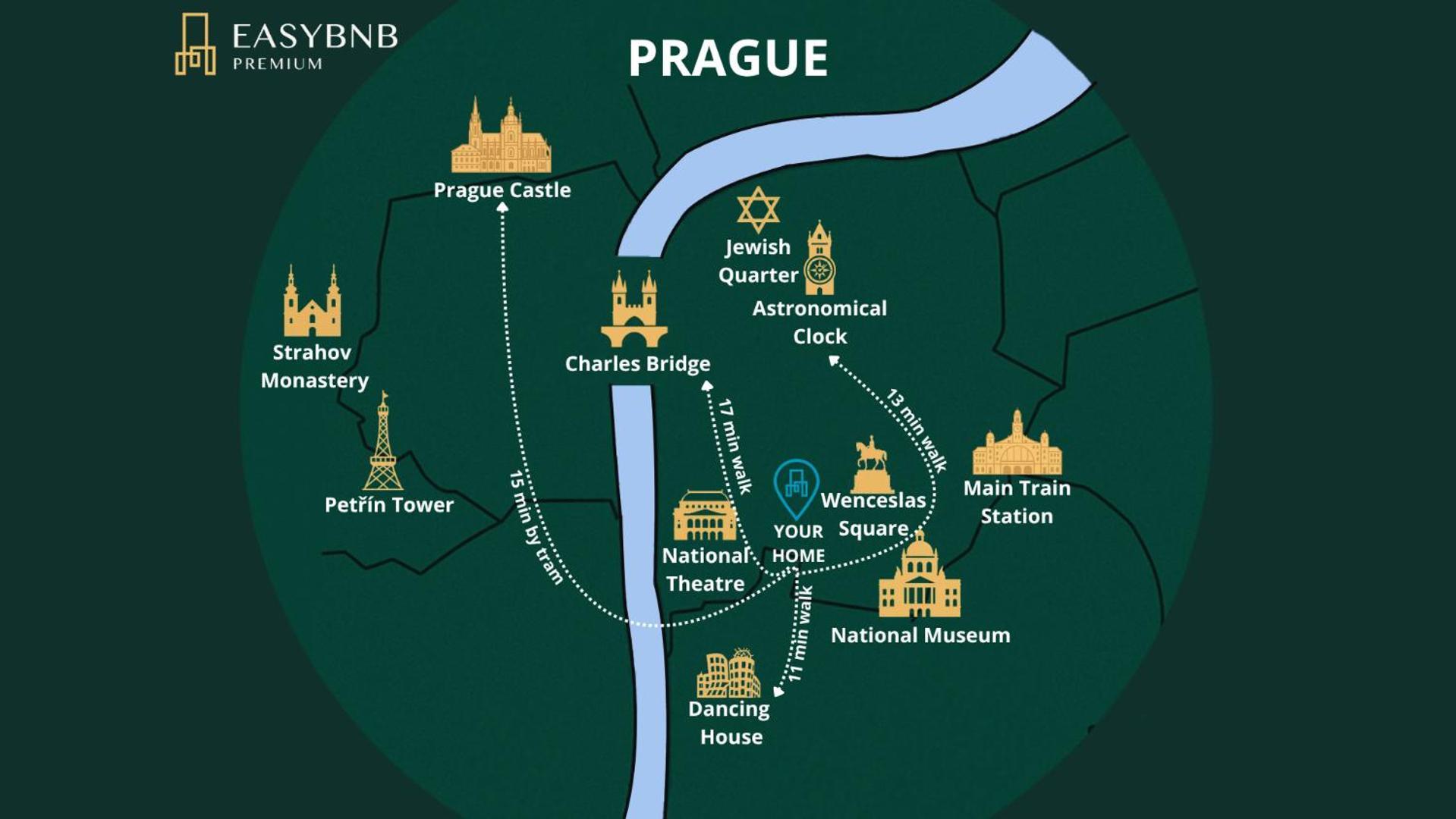 Prague Center Apartment With Fireplace Exteriör bild